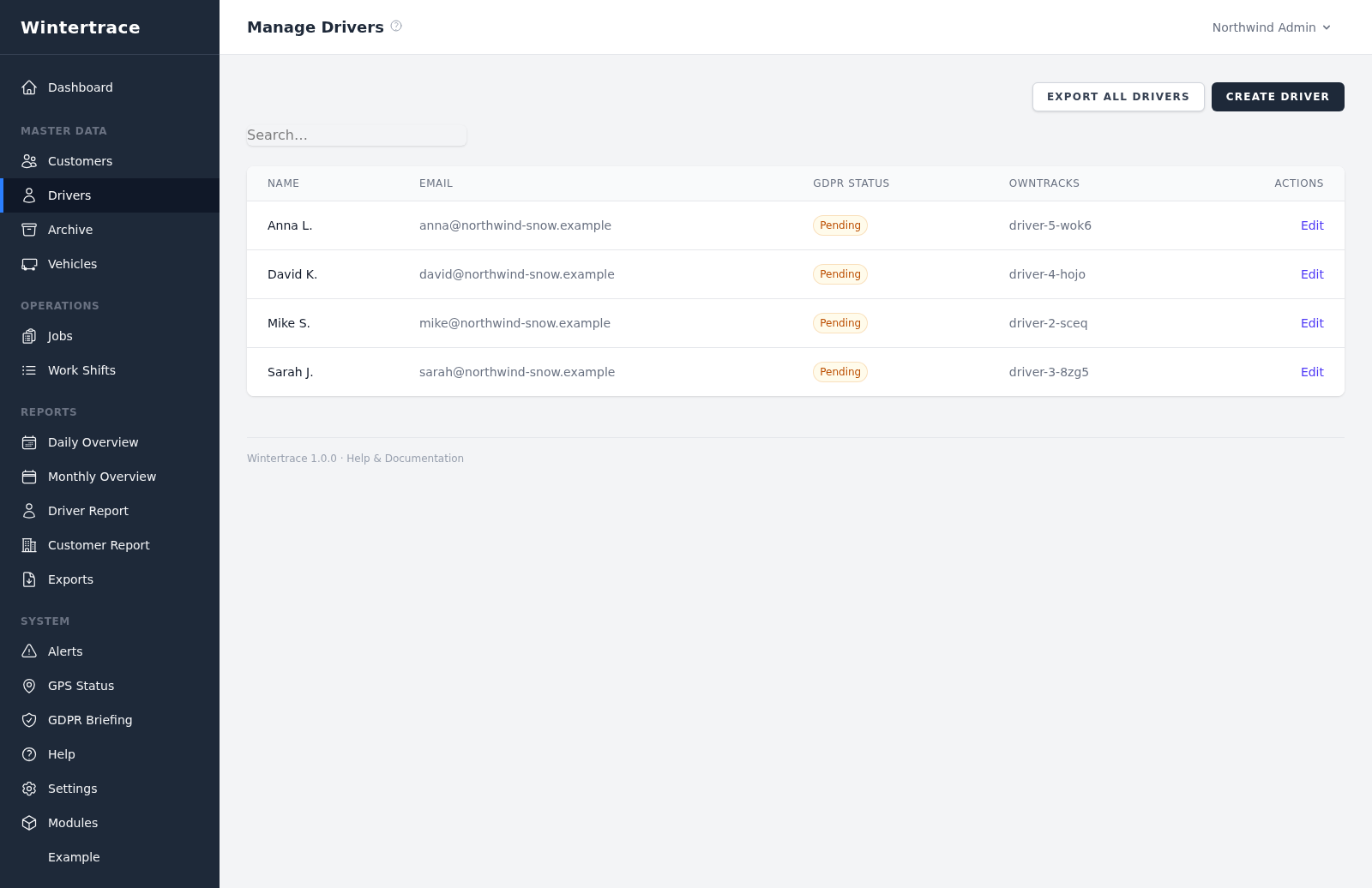 Wintertrace admin driver list showing four drivers — Mike S., Sarah J., David K. and Anna L. — with role, default vehicle and status columns.